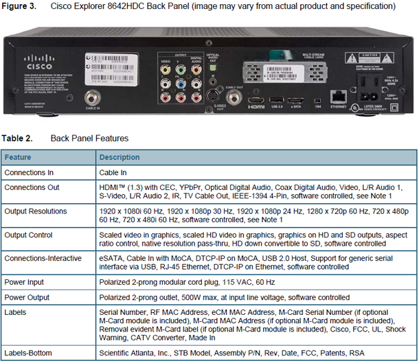 cisco explorer 864HDC Front