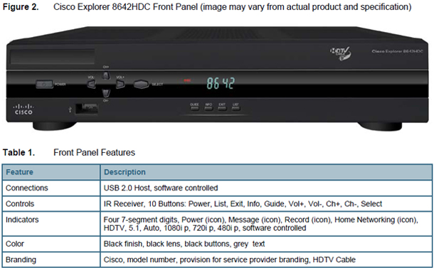 cisco explorer 864HDC Front