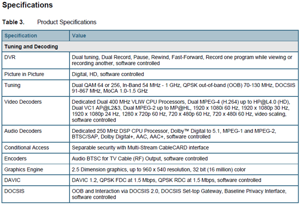 cisco explorer 864HDC Front