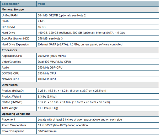 cisco explorer 864HDC Front