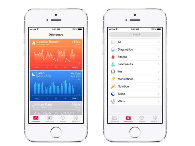 healthkit