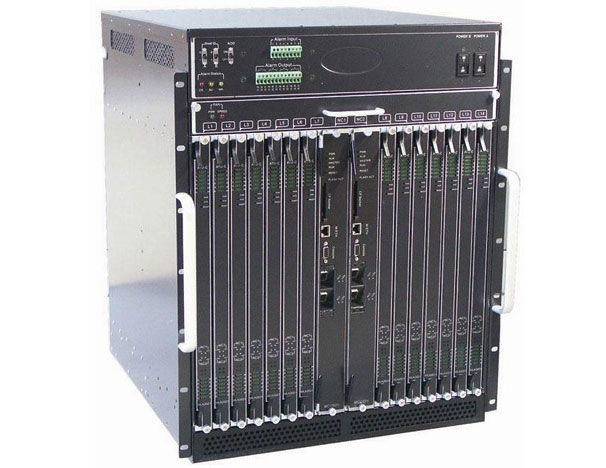 ip dslam