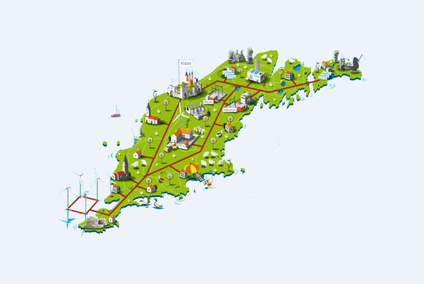 gotland grid