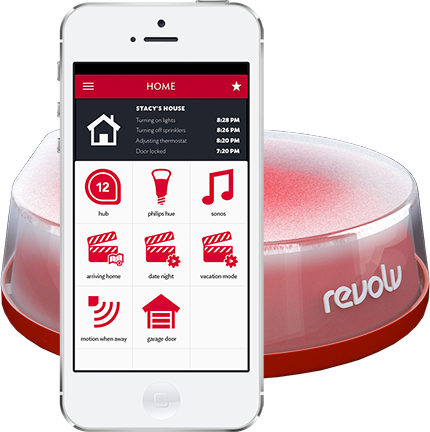 revolv